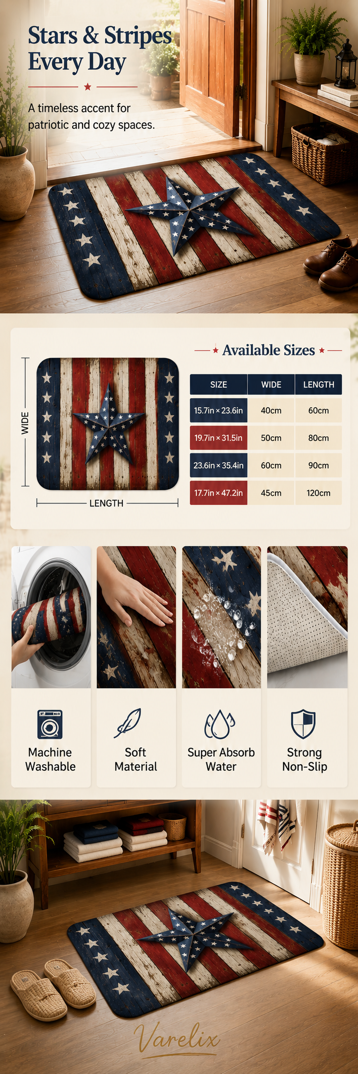 Infographic showing available sizes and features of the stars and stripes doormat including machine washable details.