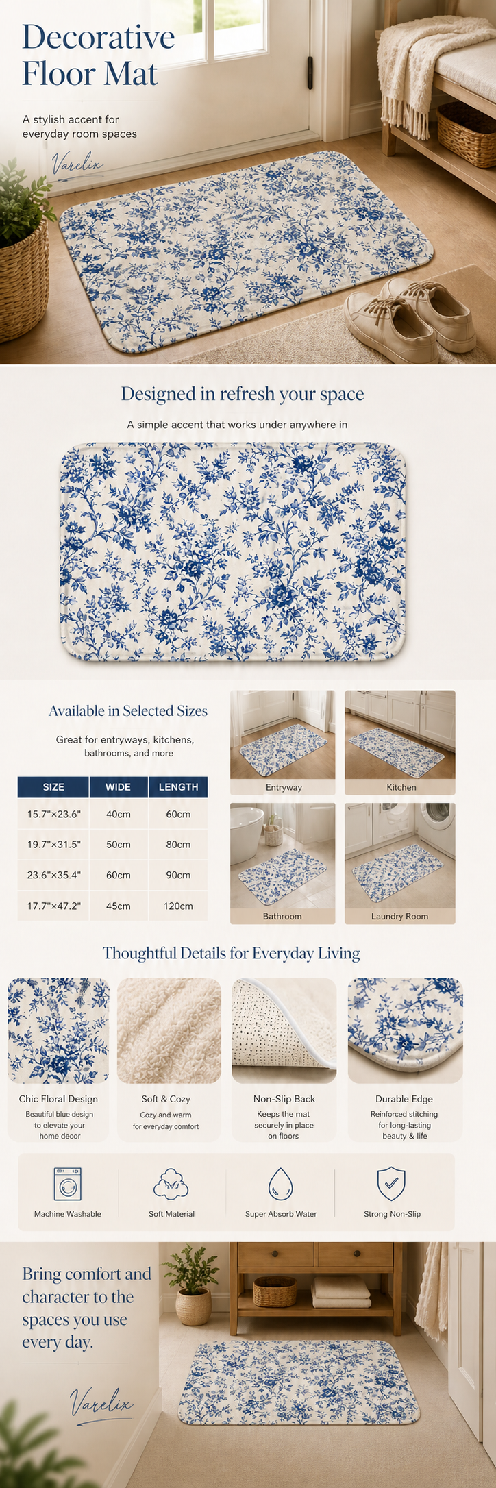 Blue toile floral floor mat with size and feature details.