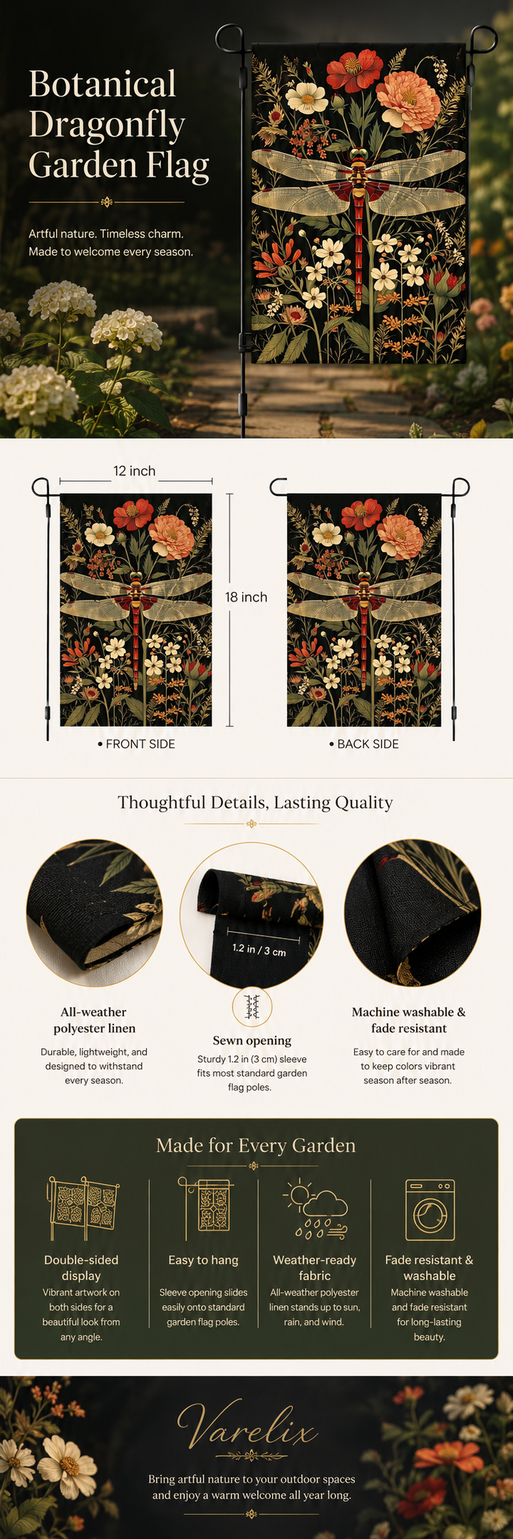Botanical dragonfly garden flag infographic showing size, fabric, and double-sided design