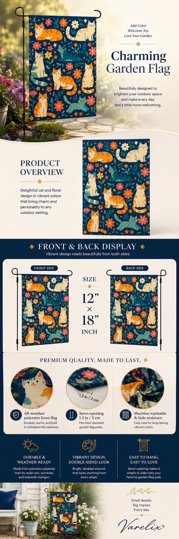 Cat floral garden flag infographic showing size, double-sided design, and features
