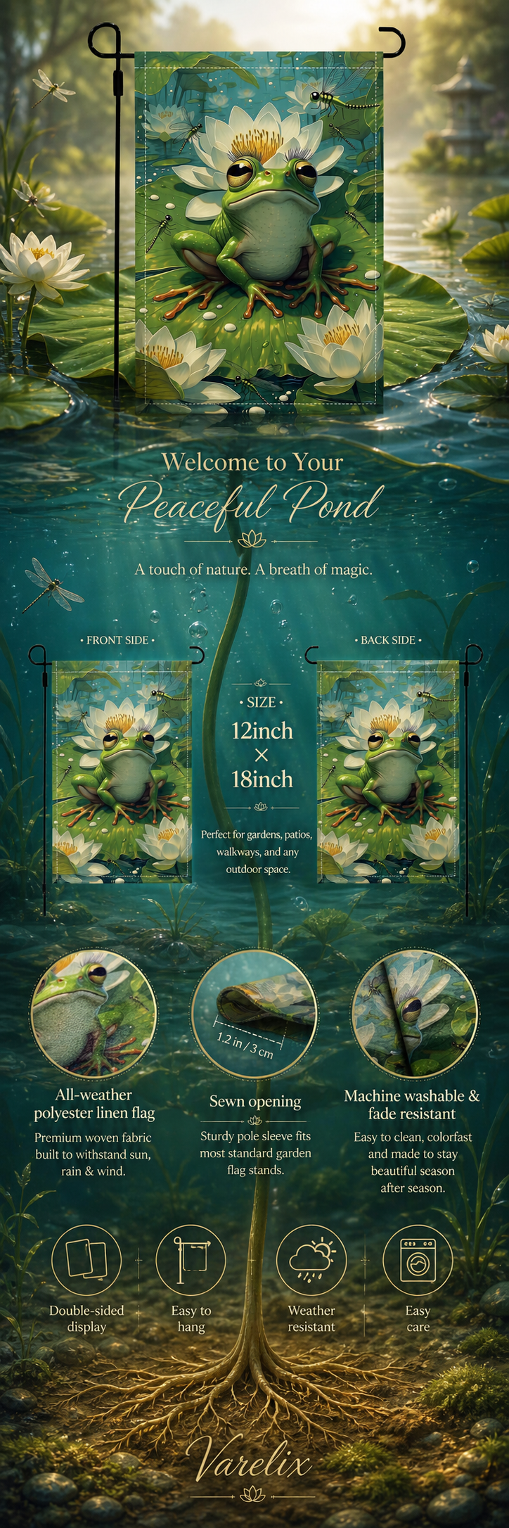 Frog water lily garden flag product details showing front and back display, size, sewn opening, fabric close-ups, and weather-resistant features.