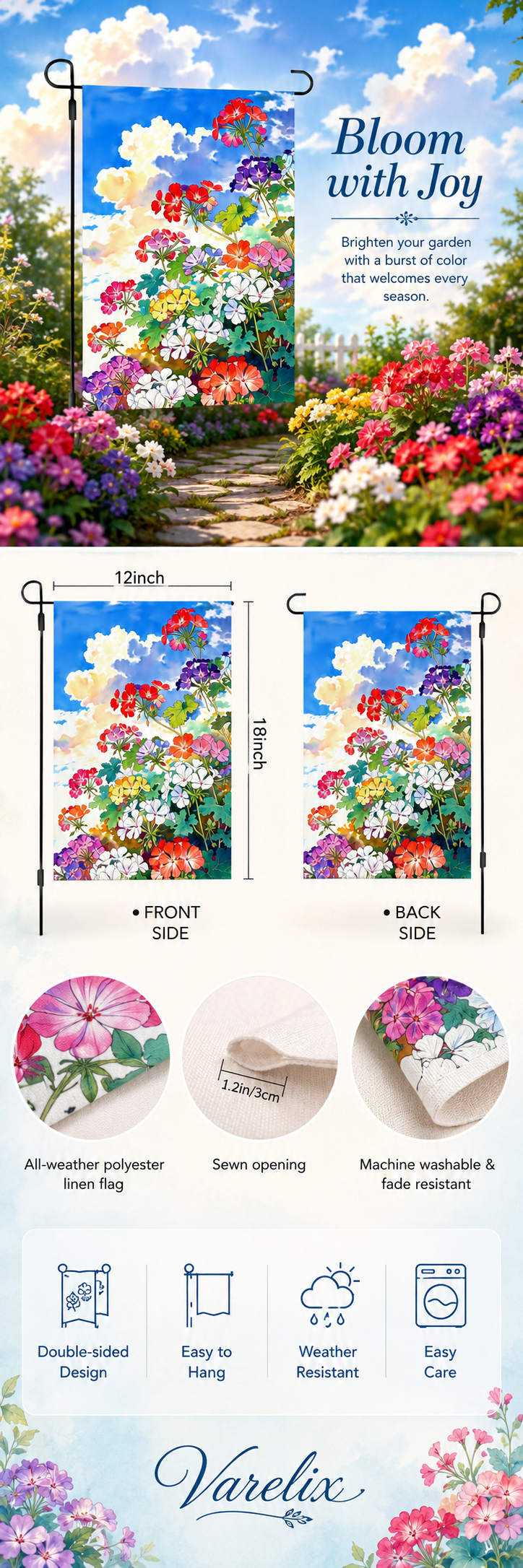 Geranium sky garden flag infographic showing size, fabric, and easy-care features