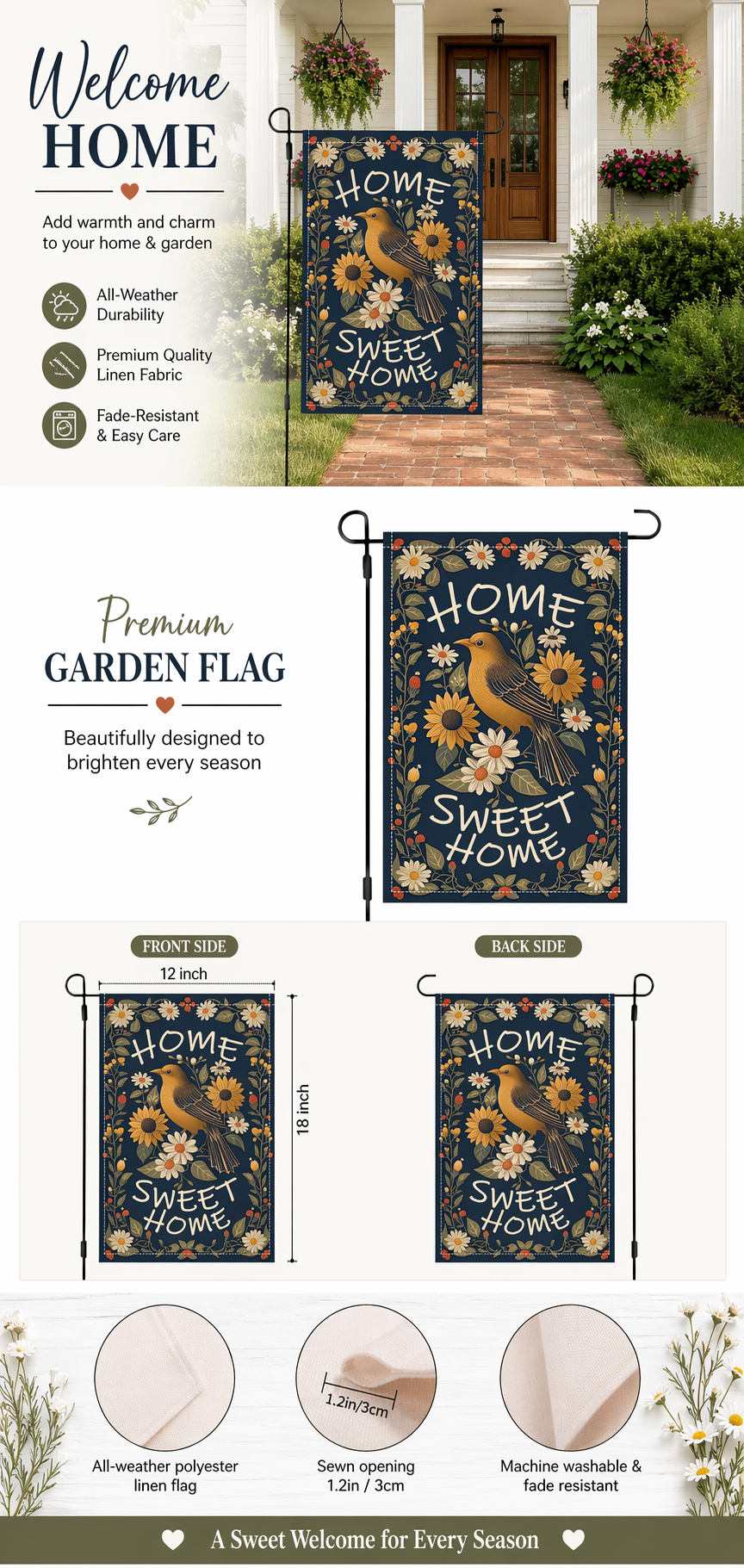 Home Sweet Home garden flag infographic showing size, fabric, and features