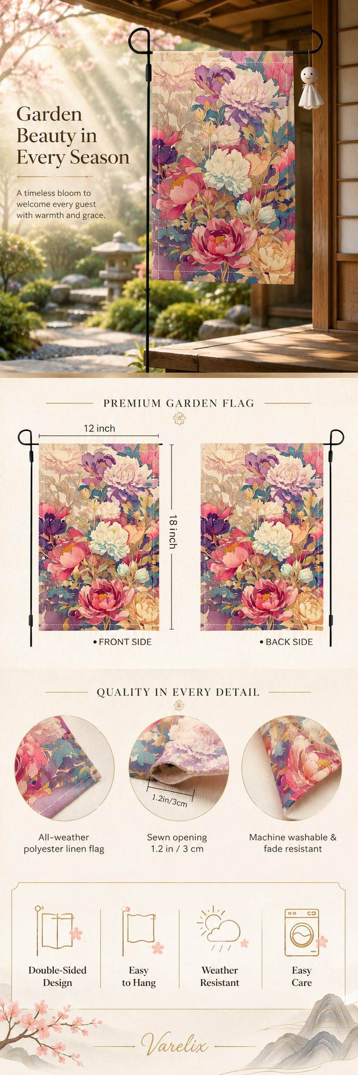 Japanese peony garden flag infographic showing size, fabric, and care details