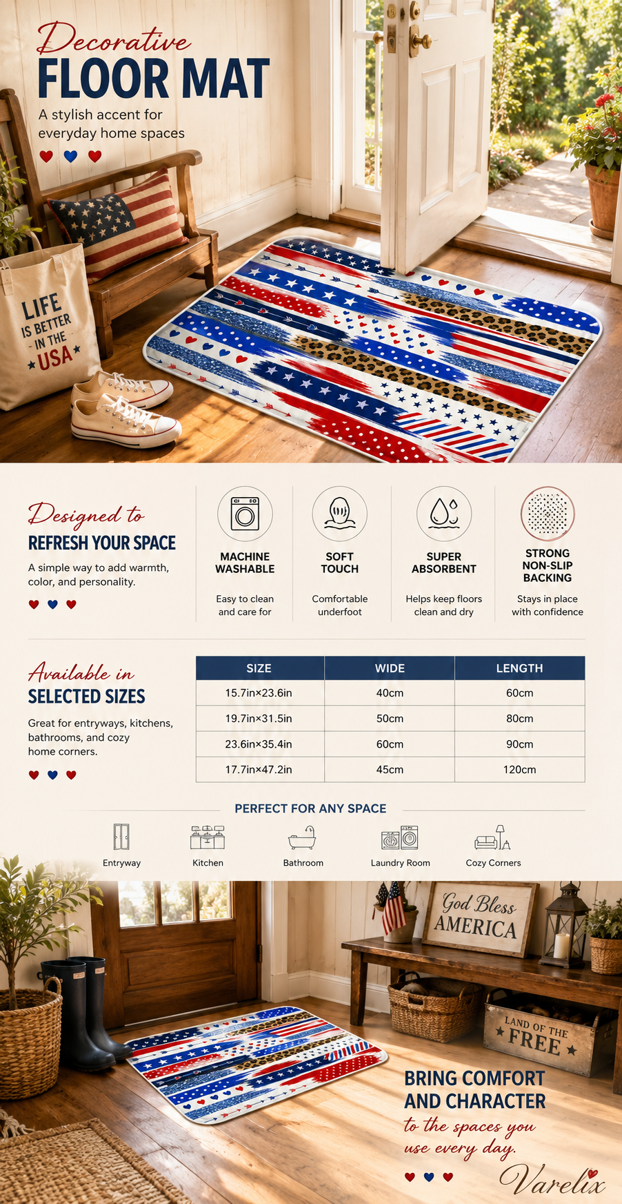 Product infographic for the patriotic multi-pattern floor mat illustrating available sizes, features, and various home applications.