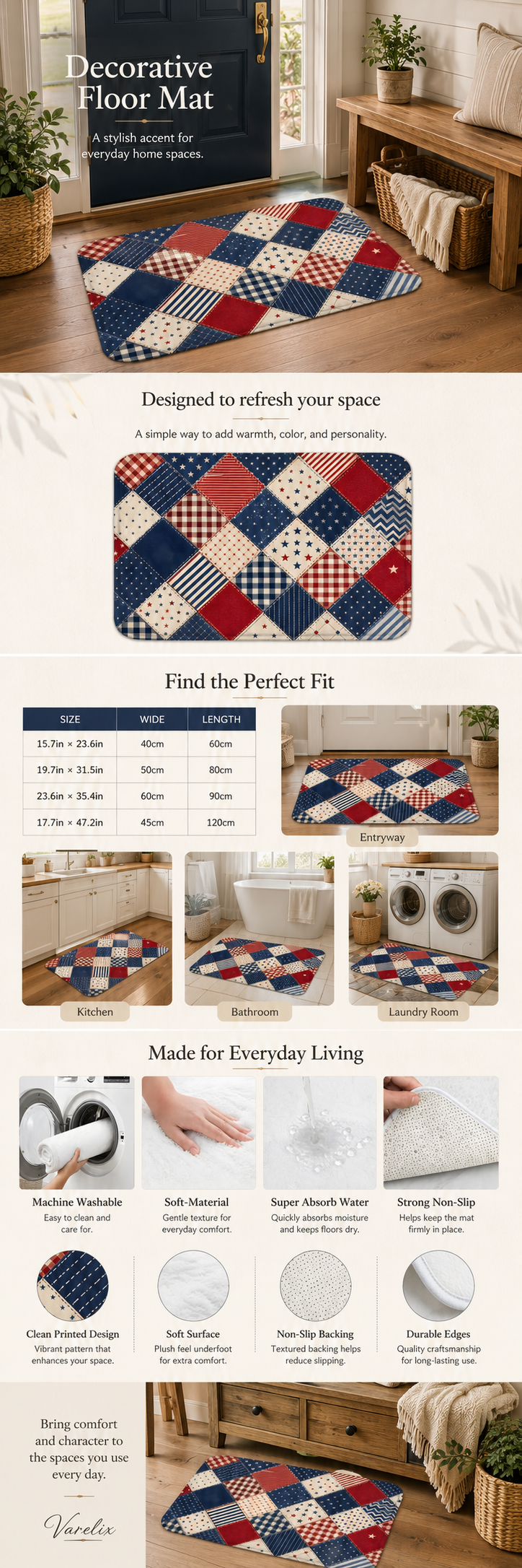 Detailed product infographic for a patriotic patchwork floor mat displaying its various sizes, home placements, and wash care features.