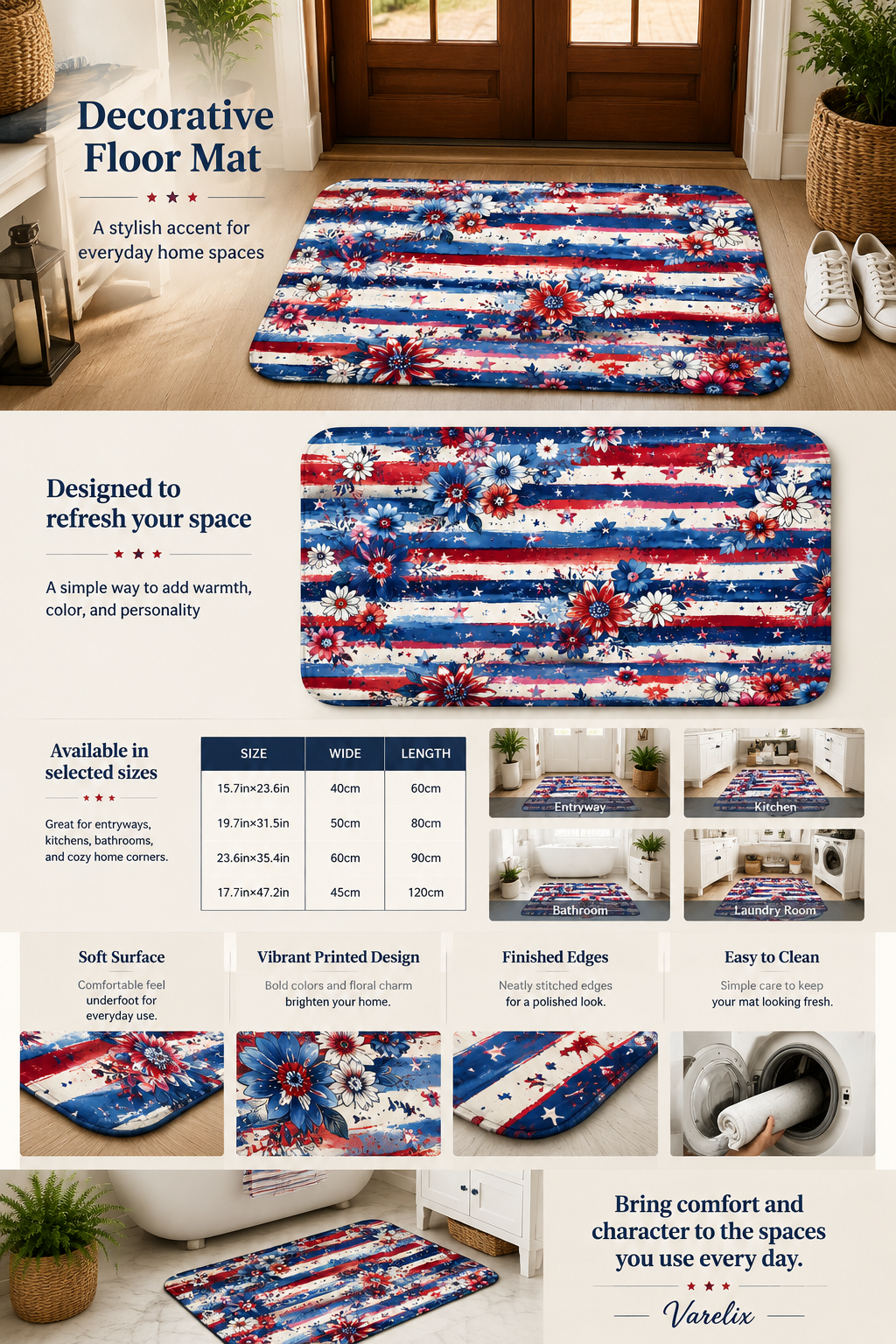 A professional product detail infographic banner for the Varelix brand decorative floor mat, outlining its red and blue floral design, multi-room sizing charts, neat stitched finished edges, and machine-washable properties.