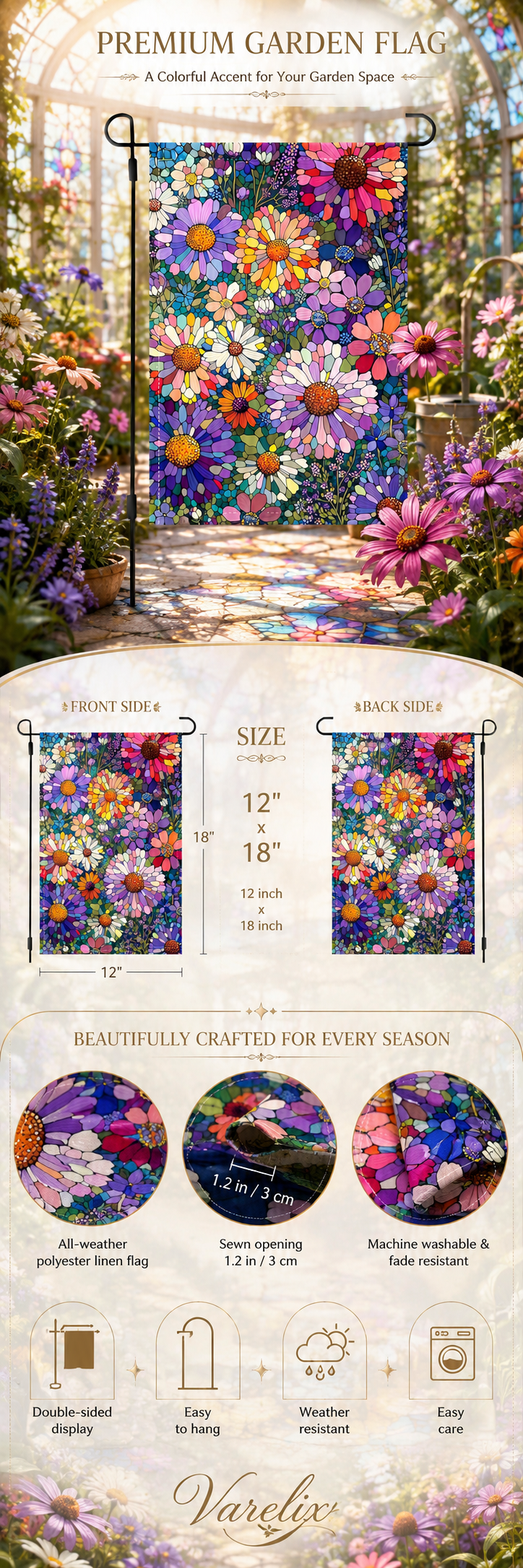 Stained glass floral garden flag product details showing front and back display, size, fabric close-ups, sewn opening, and weather-resistant features.