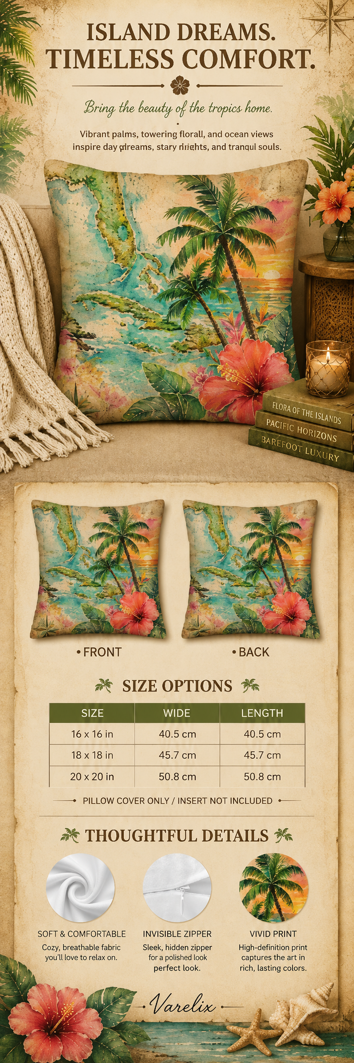 An infographic product detail page for the Varelix tropical map pillow cover, displaying size options from 16x16 to 20x20 inches, and showcasing product features like invisible zipper and vivid print.