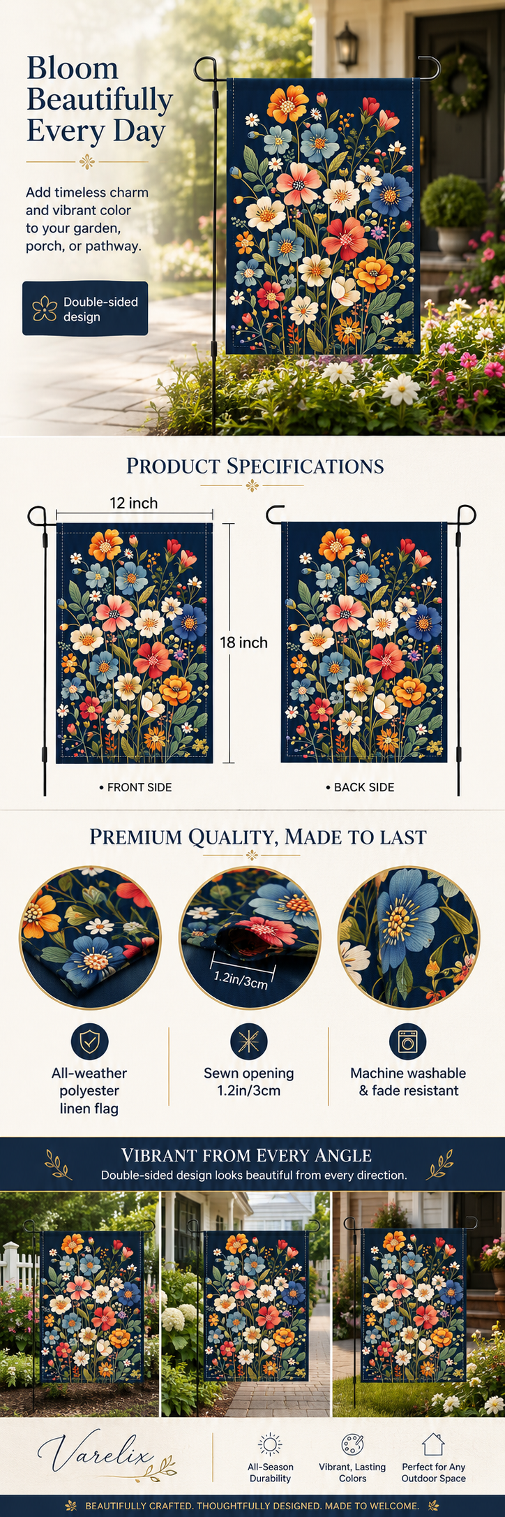 Wildflower bouquet garden flag infographic showing size, double-sided design, and features